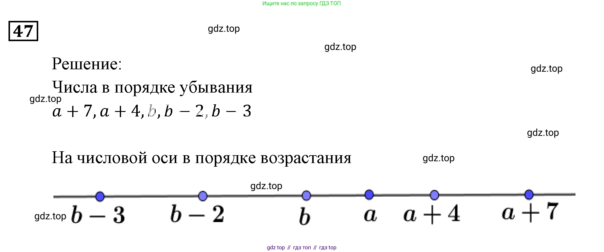 ГДЗ Алгебра, 9 класс Учебник, авторы: Мерзляк Аркадий Григорьевич, Полонский Виталий Борисович, Якир Михаил Семёнович, издательство Просвещение, Москва, 2019, голубого цвета, страница 15, номер 47, Решение 3