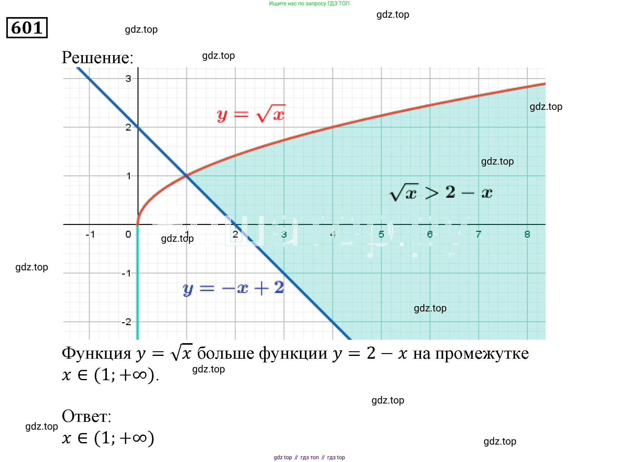 ГДЗ Алгебра, 9 класс Учебник, авторы: Мерзляк Аркадий Григорьевич, Полонский Виталий Борисович, Якир Михаил Семёнович, издательство Просвещение, Москва, 2019, голубого цвета, страница 161, номер 601, Решение 3