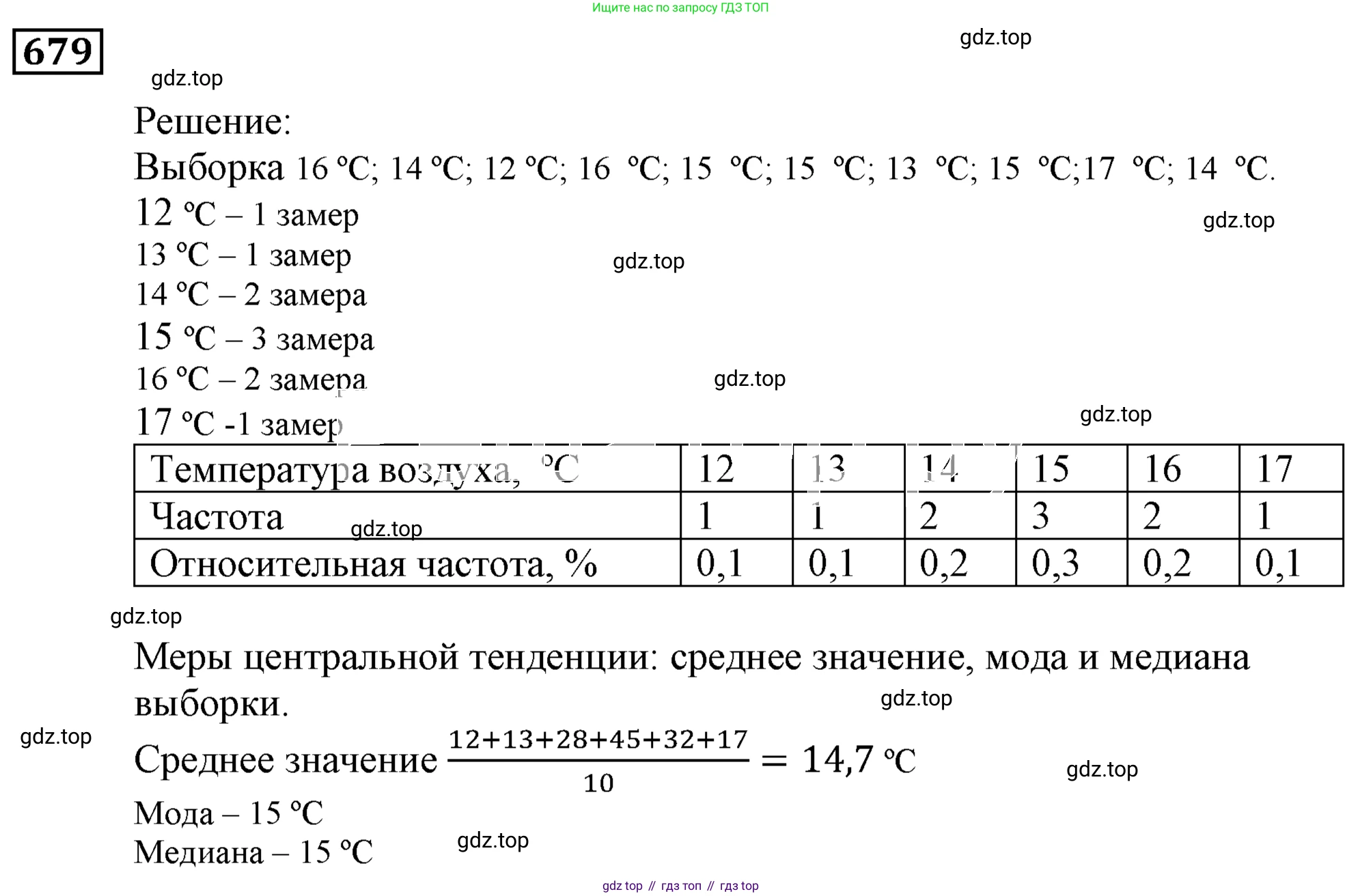 ГДЗ Алгебра, 9 класс Учебник, авторы: Мерзляк Аркадий Григорьевич, Полонский Виталий Борисович, Якир Михаил Семёнович, издательство Просвещение, Москва, 2019, голубого цвета, страница 196, номер 679, Решение 3