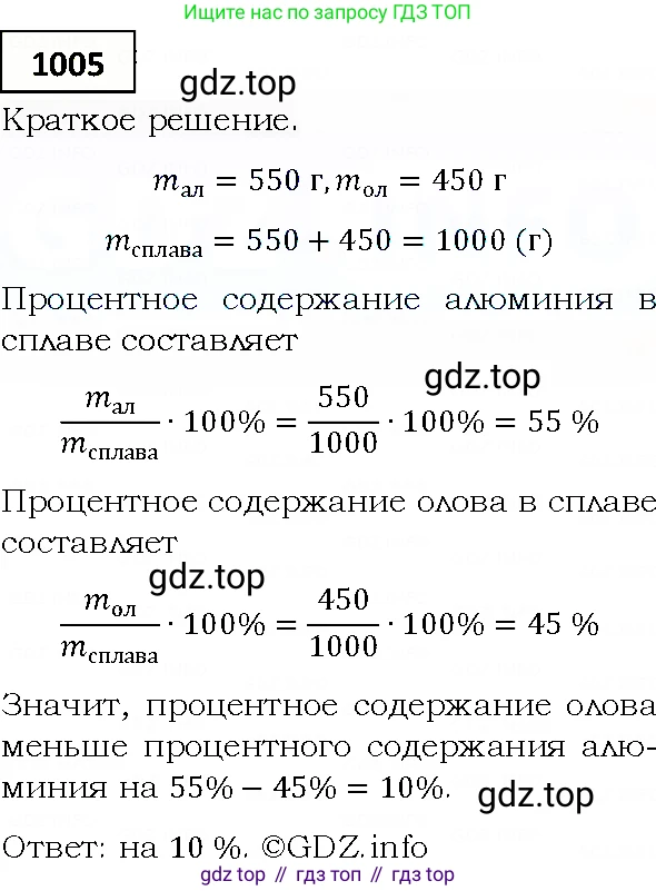 ГДЗ Алгебра, 9 класс Учебник, авторы: Мерзляк Аркадий Григорьевич, Полонский Виталий Борисович, Якир Михаил Семёнович, издательство Просвещение, Москва, 2019, голубого цвета, страница 278, номер 1005, Решение 4