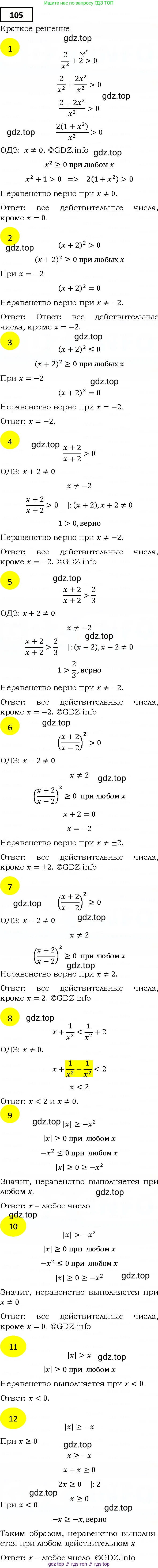 ГДЗ Алгебра, 9 класс Учебник, авторы: Мерзляк Аркадий Григорьевич, Полонский Виталий Борисович, Якир Михаил Семёнович, издательство Просвещение, Москва, 2019, голубого цвета, страница 30, номер 105, Решение 4