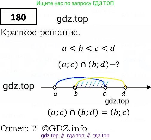 ГДЗ Алгебра, 9 класс Учебник, авторы: Мерзляк Аркадий Григорьевич, Полонский Виталий Борисович, Якир Михаил Семёнович, издательство Просвещение, Москва, 2019, голубого цвета, страница 45, номер 180, Решение 4
