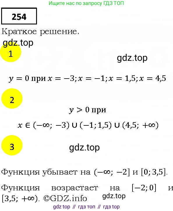 ГДЗ Алгебра, 9 класс Учебник, авторы: Мерзляк Аркадий Григорьевич, Полонский Виталий Борисович, Якир Михаил Семёнович, издательство Просвещение, Москва, 2019, голубого цвета, страница 67, номер 254, Решение 4