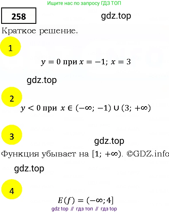ГДЗ Алгебра, 9 класс Учебник, авторы: Мерзляк Аркадий Григорьевич, Полонский Виталий Борисович, Якир Михаил Семёнович, издательство Просвещение, Москва, 2019, голубого цвета, страница 69, номер 258, Решение 4