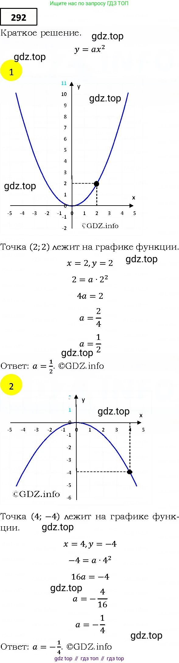 ГДЗ Алгебра, 9 класс Учебник, авторы: Мерзляк Аркадий Григорьевич, Полонский Виталий Борисович, Якир Михаил Семёнович, издательство Просвещение, Москва, 2019, голубого цвета, страница 78, номер 292, Решение 4
