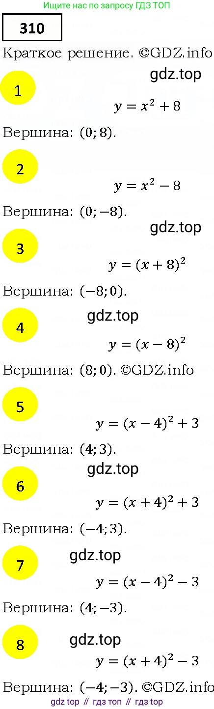 ГДЗ Алгебра, 9 класс Учебник, авторы: Мерзляк Аркадий Григорьевич, Полонский Виталий Борисович, Якир Михаил Семёнович, издательство Просвещение, Москва, 2019, голубого цвета, страница 87, номер 310, Решение 4