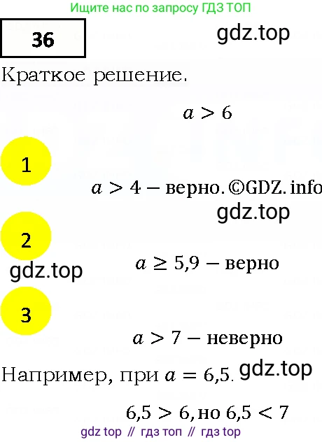 ГДЗ Алгебра, 9 класс Учебник, авторы: Мерзляк Аркадий Григорьевич, Полонский Виталий Борисович, Якир Михаил Семёнович, издательство Просвещение, Москва, 2019, голубого цвета, страница 14, номер 36, Решение 4
