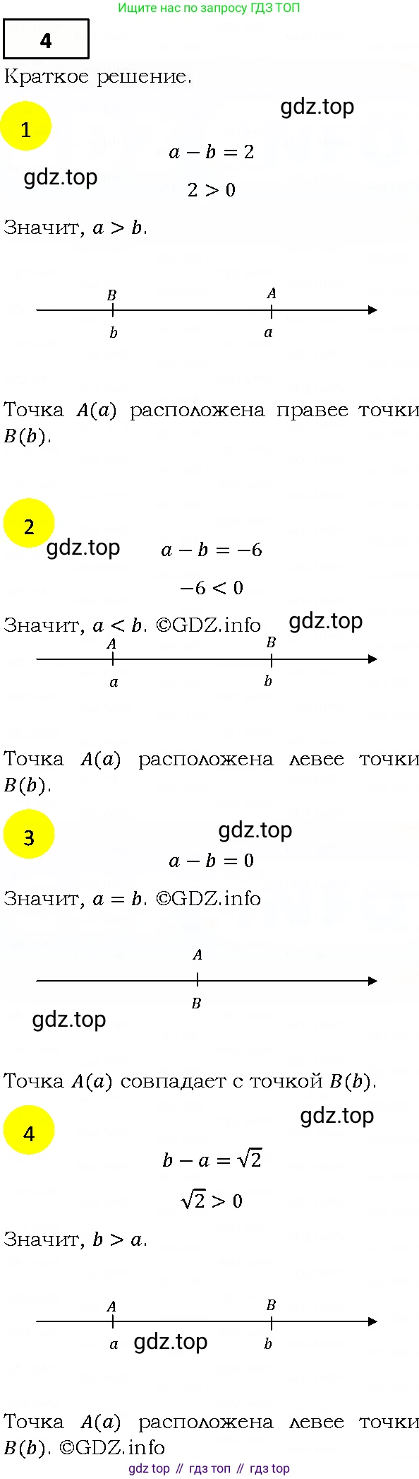 ГДЗ Алгебра, 9 класс Учебник, авторы: Мерзляк Аркадий Григорьевич, Полонский Виталий Борисович, Якир Михаил Семёнович, издательство Просвещение, Москва, 2019, голубого цвета, страница 8, номер 4, Решение 4