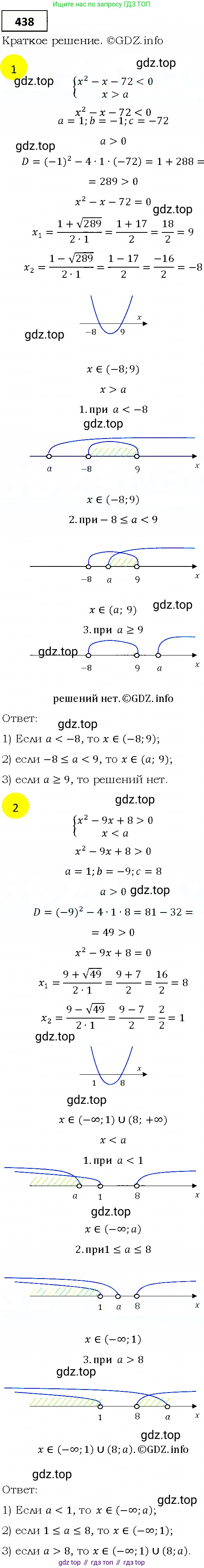 ГДЗ Алгебра, 9 класс Учебник, авторы: Мерзляк Аркадий Григорьевич, Полонский Виталий Борисович, Якир Михаил Семёнович, издательство Просвещение, Москва, 2019, голубого цвета, страница 120, номер 438, Решение 4