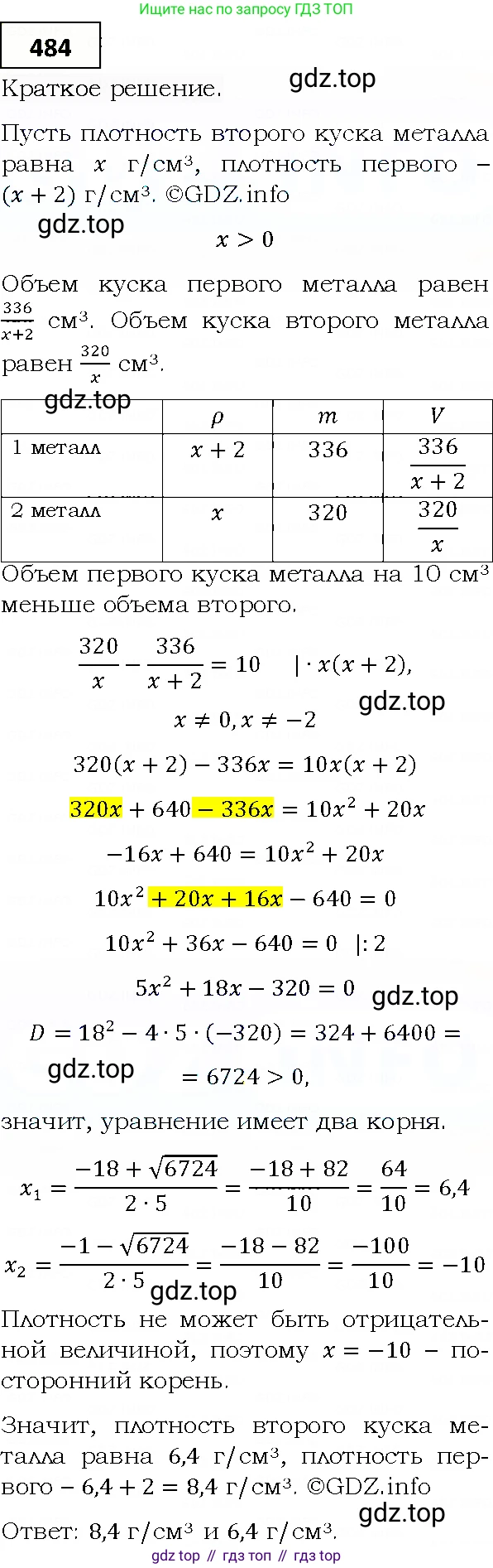 ГДЗ Алгебра, 9 класс Учебник, авторы: Мерзляк Аркадий Григорьевич, Полонский Виталий Борисович, Якир Михаил Семёнович, издательство Просвещение, Москва, 2019, голубого цвета, страница 143, номер 484, Решение 4