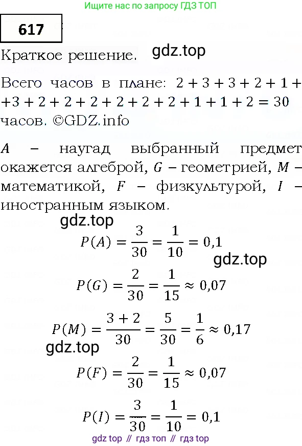 ГДЗ Алгебра, 9 класс Учебник, авторы: Мерзляк Аркадий Григорьевич, Полонский Виталий Борисович, Якир Михаил Семёнович, издательство Просвещение, Москва, 2019, голубого цвета, страница 169, номер 617, Решение 4