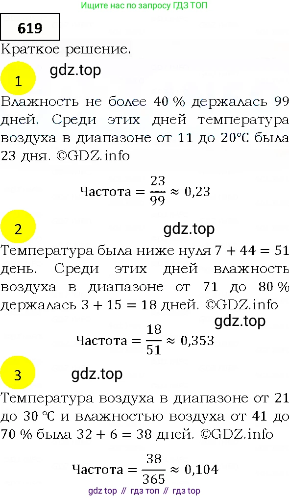 ГДЗ Алгебра, 9 класс Учебник, авторы: Мерзляк Аркадий Григорьевич, Полонский Виталий Борисович, Якир Михаил Семёнович, издательство Просвещение, Москва, 2019, голубого цвета, страница 170, номер 619, Решение 4