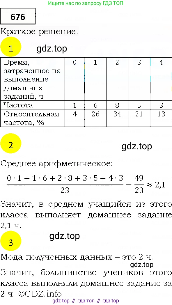 ГДЗ Алгебра, 9 класс Учебник, авторы: Мерзляк Аркадий Григорьевич, Полонский Виталий Борисович, Якир Михаил Семёнович, издательство Просвещение, Москва, 2019, голубого цвета, страница 195, номер 676, Решение 4