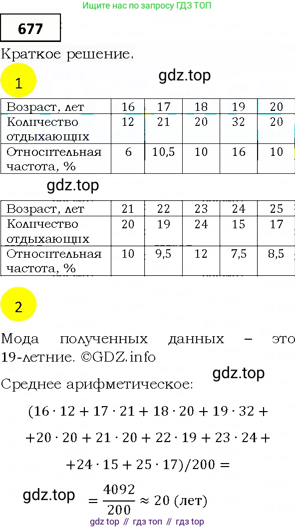 ГДЗ Алгебра, 9 класс Учебник, авторы: Мерзляк Аркадий Григорьевич, Полонский Виталий Борисович, Якир Михаил Семёнович, издательство Просвещение, Москва, 2019, голубого цвета, страница 196, номер 677, Решение 4