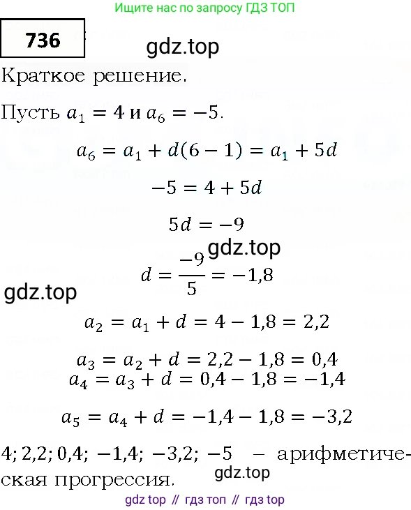 ГДЗ Алгебра, 9 класс Учебник, авторы: Мерзляк Аркадий Григорьевич, Полонский Виталий Борисович, Якир Михаил Семёнович, издательство Просвещение, Москва, 2019, голубого цвета, страница 220, номер 736, Решение 4