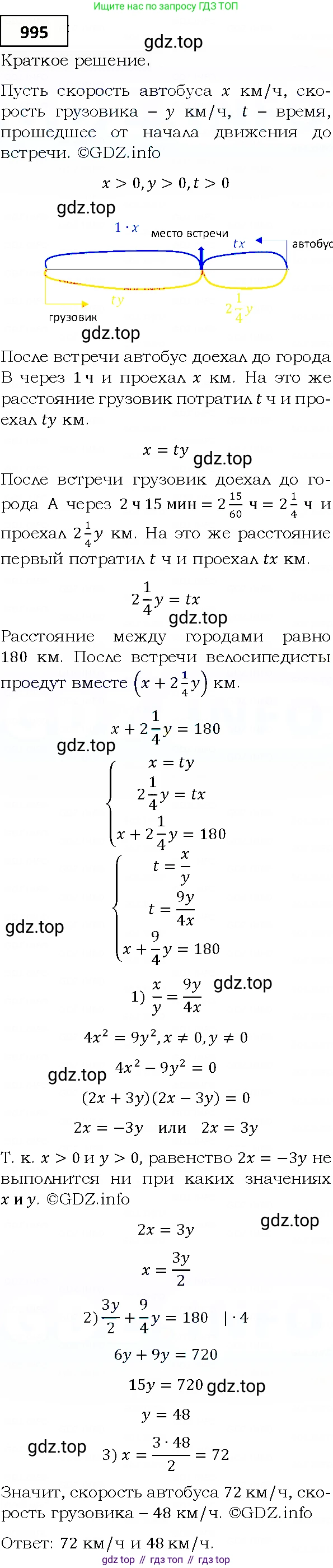 ГДЗ Алгебра, 9 класс Учебник, авторы: Мерзляк Аркадий Григорьевич, Полонский Виталий Борисович, Якир Михаил Семёнович, издательство Просвещение, Москва, 2019, голубого цвета, страница 277, номер 995, Решение 4