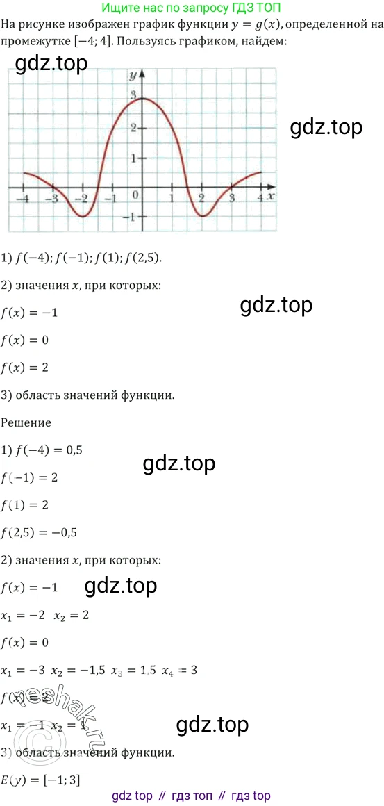 ГДЗ Алгебра, 9 класс Учебник, авторы: Мерзляк Аркадий Григорьевич, Полонский Виталий Борисович, Якир Михаил Семёнович, издательство Просвещение, Москва, 2019, голубого цвета, страница 58, номер 232, Решение 5