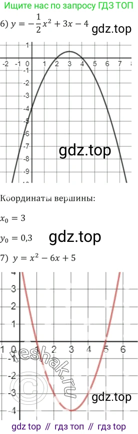 ГДЗ Алгебра, 9 класс Учебник, авторы: Мерзляк Аркадий Григорьевич, Полонский Виталий Борисович, Якир Михаил Семёнович, издательство Просвещение, Москва, 2019, голубого цвета, страница 98, номер 345, Решение 5 (продолжение 4)