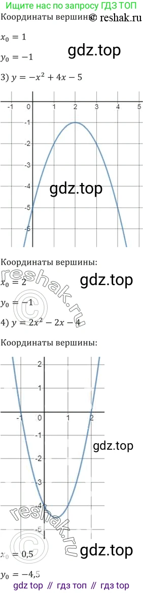 ГДЗ Алгебра, 9 класс Учебник, авторы: Мерзляк Аркадий Григорьевич, Полонский Виталий Борисович, Якир Михаил Семёнович, издательство Просвещение, Москва, 2019, голубого цвета, страница 98, номер 346, Решение 5 (продолжение 2)