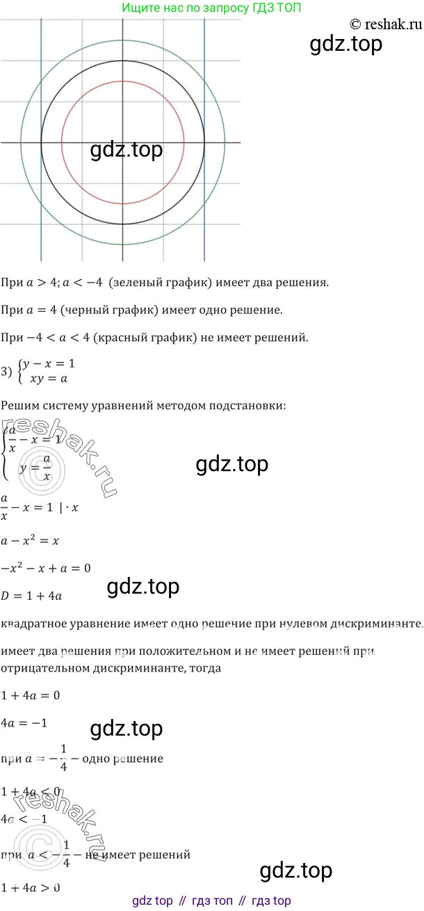 ГДЗ Алгебра, 9 класс Учебник, авторы: Мерзляк Аркадий Григорьевич, Полонский Виталий Борисович, Якир Михаил Семёнович, издательство Просвещение, Москва, 2019, голубого цвета, страница 130, номер 472, Решение 5 (продолжение 2)
