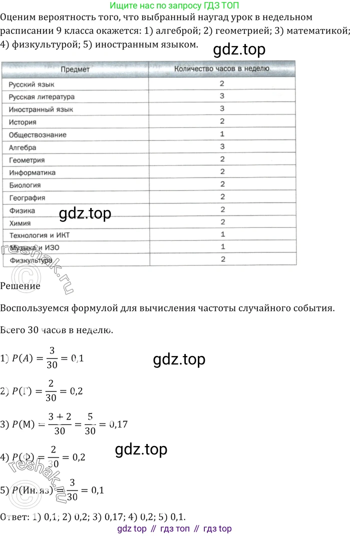 ГДЗ Алгебра, 9 класс Учебник, авторы: Мерзляк Аркадий Григорьевич, Полонский Виталий Борисович, Якир Михаил Семёнович, издательство Просвещение, Москва, 2019, голубого цвета, страница 169, номер 617, Решение 5