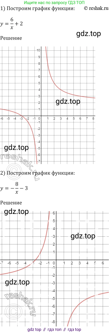 ГДЗ Алгебра, 9 класс Учебник, авторы: Мерзляк Аркадий Григорьевич, Полонский Виталий Борисович, Якир Михаил Семёнович, издательство Просвещение, Москва, 2019, голубого цвета, страница 180, номер 663, Решение 5