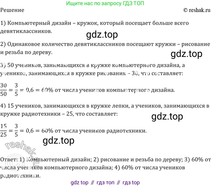 ГДЗ Алгебра, 9 класс Учебник, авторы: Мерзляк Аркадий Григорьевич, Полонский Виталий Борисович, Якир Михаил Семёнович, издательство Просвещение, Москва, 2019, голубого цвета, страница 192, номер 666, Решение 5 (продолжение 2)
