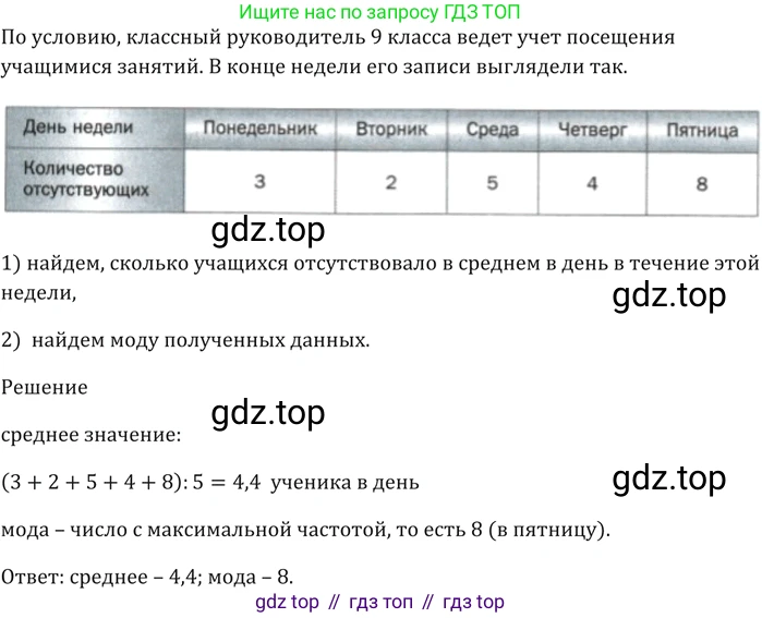 ГДЗ Алгебра, 9 класс Учебник, авторы: Мерзляк Аркадий Григорьевич, Полонский Виталий Борисович, Якир Михаил Семёнович, издательство Просвещение, Москва, 2019, голубого цвета, страница 195, номер 675, Решение 5
