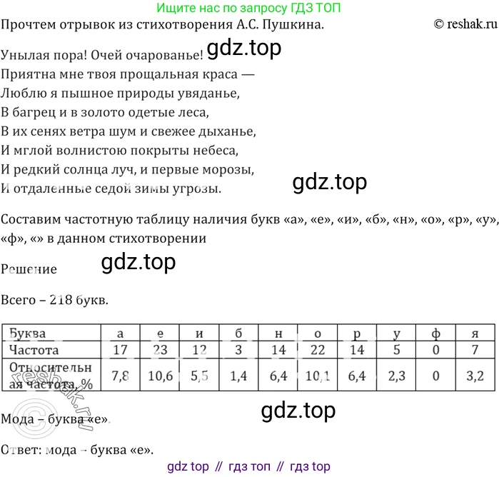 ГДЗ Алгебра, 9 класс Учебник, авторы: Мерзляк Аркадий Григорьевич, Полонский Виталий Борисович, Якир Михаил Семёнович, издательство Просвещение, Москва, 2019, голубого цвета, страница 197, номер 685, Решение 5