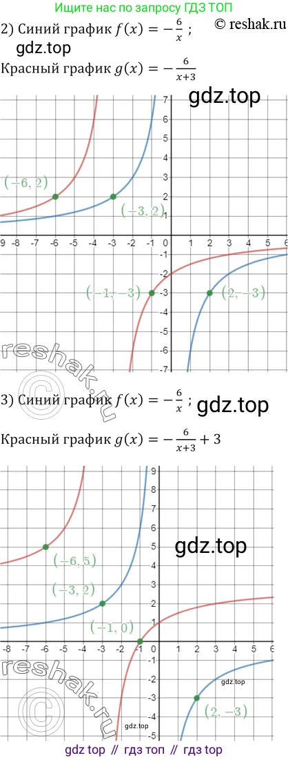 ГДЗ Алгебра, 9 класс Учебник, авторы: Мерзляк Аркадий Григорьевич, Полонский Виталий Борисович, Якир Михаил Семёнович, издательство Просвещение, Москва, 2019, голубого цвета, страница 241, номер 892, Решение 5 (продолжение 2)