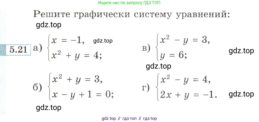ГДЗ Алгебра, 9 класс Учебник, авторы: Мордкович Александр Григорьевич, Семенов Павел Владимирович, издательство Мнемозина, Москва, 2019, Часть 2, страница 31, номер 5.21, Условие