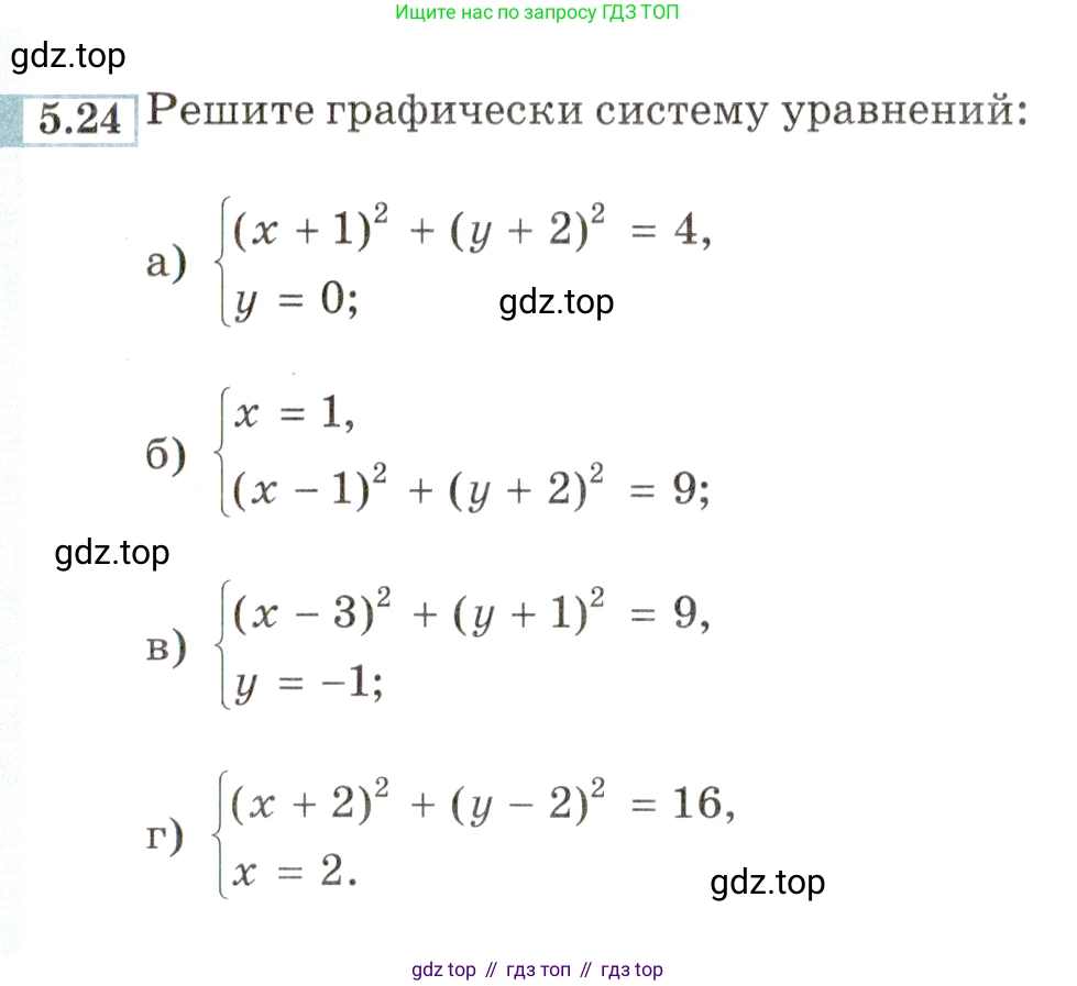 ГДЗ Алгебра, 9 класс Учебник, авторы: Мордкович Александр Григорьевич, Семенов Павел Владимирович, издательство Мнемозина, Москва, 2019, Часть 2, страница 32, номер 5.24, Условие