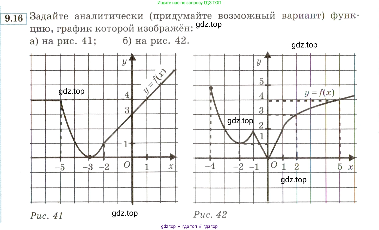 ГДЗ Алгебра, 9 класс Учебник, авторы: Мордкович Александр Григорьевич, Семенов Павел Владимирович, издательство Мнемозина, Москва, 2019, Часть 2, страница 64, номер 9.16, Условие