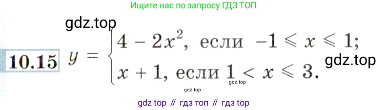 ГДЗ Алгебра, 9 класс Учебник, авторы: Мордкович Александр Григорьевич, Семенов Павел Владимирович, издательство Мнемозина, Москва, 2019, Часть 2, страница 67, номер 10.15, Условие