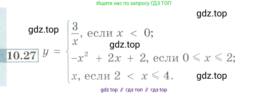 ГДЗ Алгебра, 9 класс Учебник, авторы: Мордкович Александр Григорьевич, Семенов Павел Владимирович, издательство Мнемозина, Москва, 2019, Часть 2, страница 68, номер 10.27, Условие