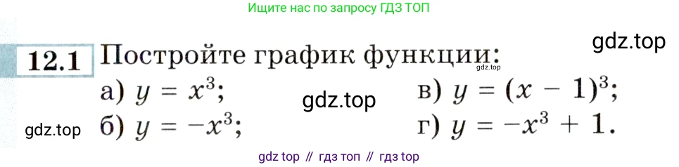 ГДЗ Алгебра, 9 класс Учебник, авторы: Мордкович Александр Григорьевич, Семенов Павел Владимирович, издательство Мнемозина, Москва, 2019, Часть 2, страница 75, номер 12.1, Условие