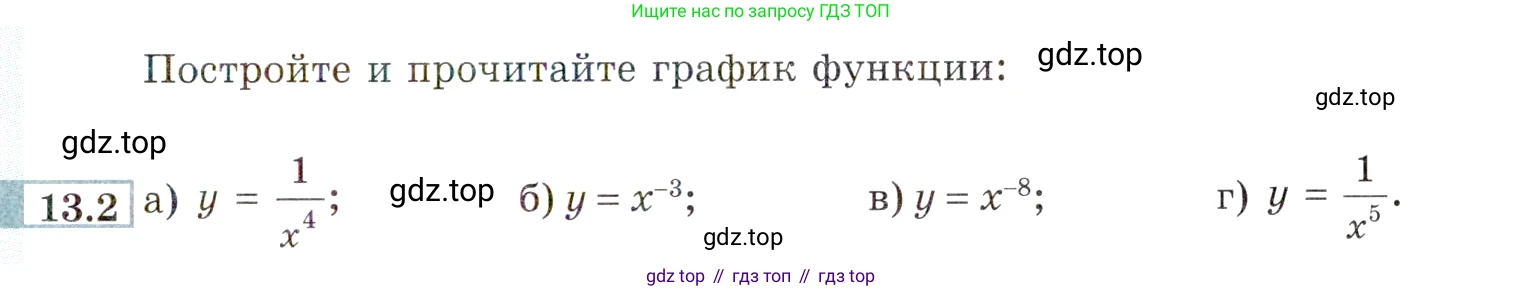 ГДЗ Алгебра, 9 класс Учебник, авторы: Мордкович Александр Григорьевич, Семенов Павел Владимирович, издательство Мнемозина, Москва, 2019, Часть 2, страница 81, номер 13.2, Условие
