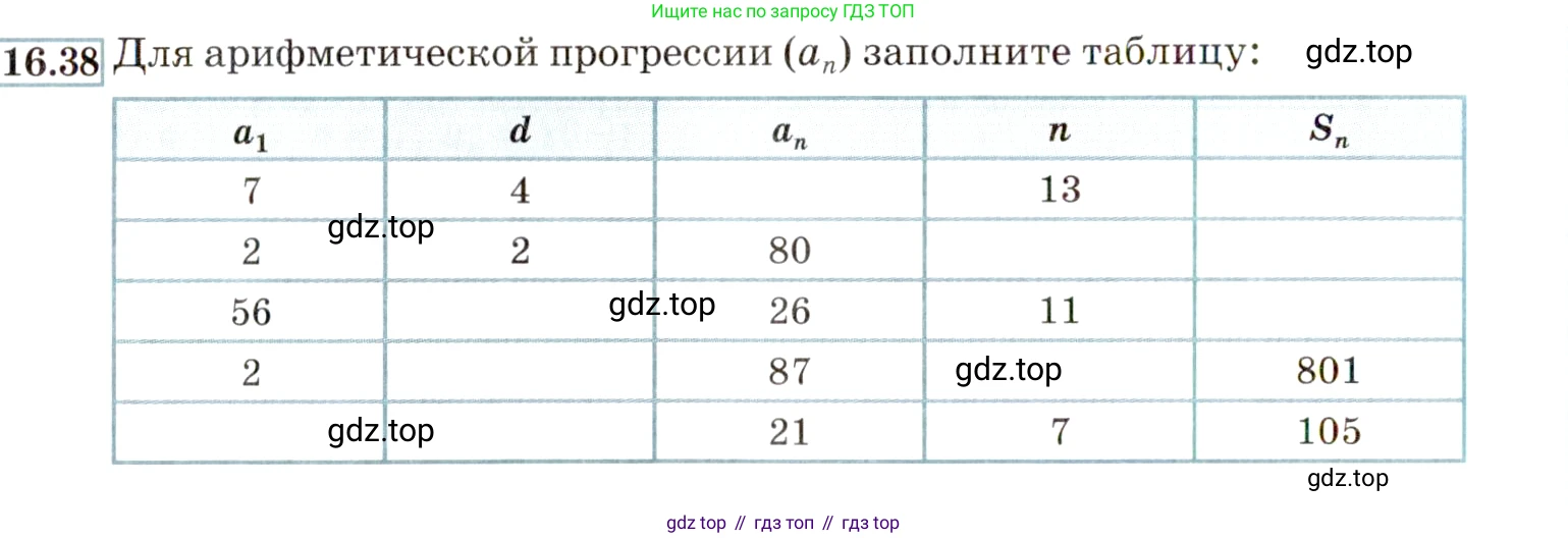 ГДЗ Алгебра, 9 класс Учебник, авторы: Мордкович Александр Григорьевич, Семенов Павел Владимирович, издательство Мнемозина, Москва, 2019, Часть 2, страница 102, номер 16.38, Условие
