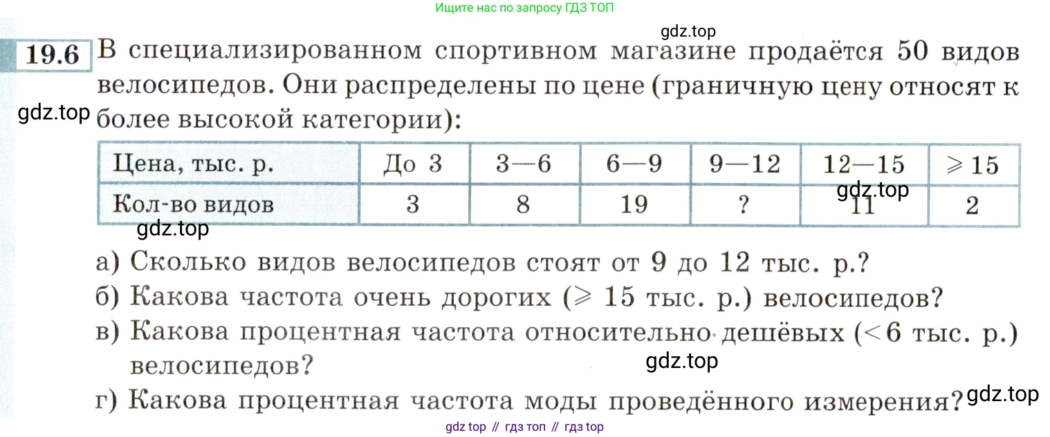 ГДЗ Алгебра, 9 класс Учебник, авторы: Мордкович Александр Григорьевич, Семенов Павел Владимирович, издательство Мнемозина, Москва, 2019, Часть 2, страница 127, номер 19.6, Условие