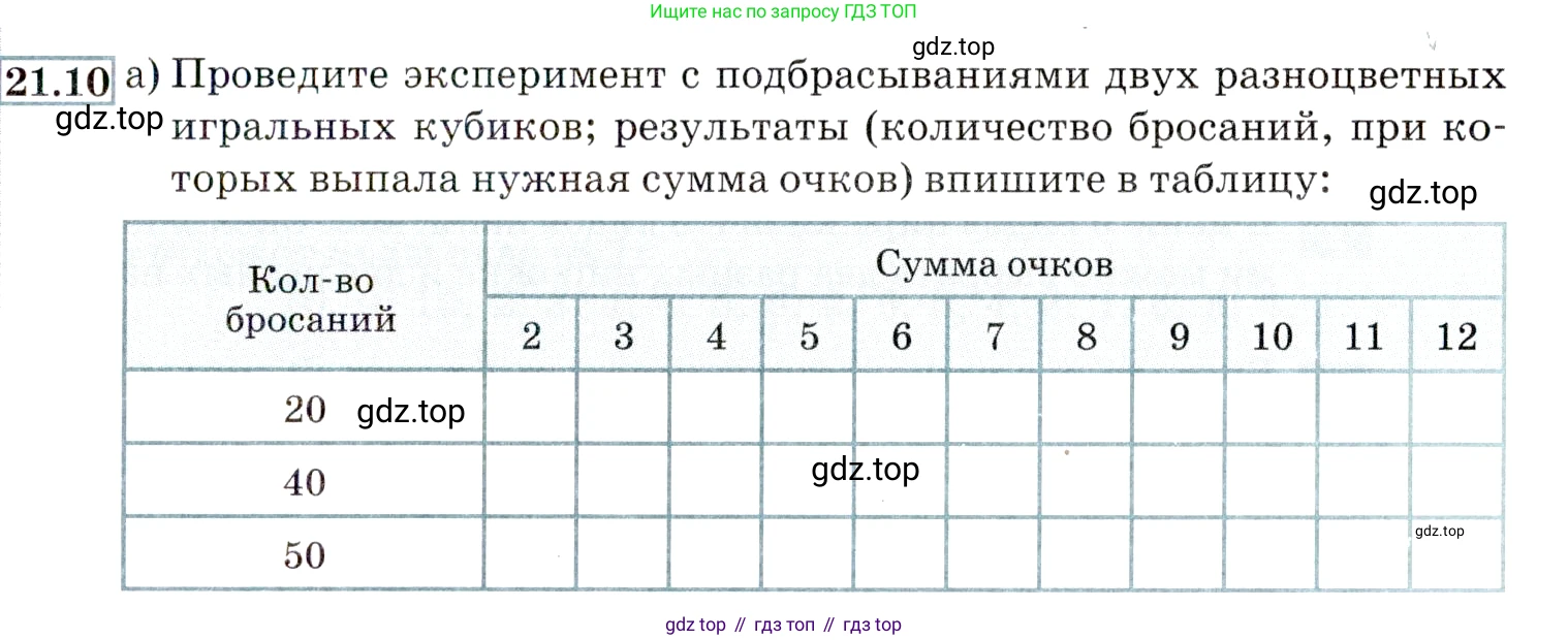 ГДЗ Алгебра, 9 класс Учебник, авторы: Мордкович Александр Григорьевич, Семенов Павел Владимирович, издательство Мнемозина, Москва, 2019, Часть 2, страница 139, номер 21.10, Условие