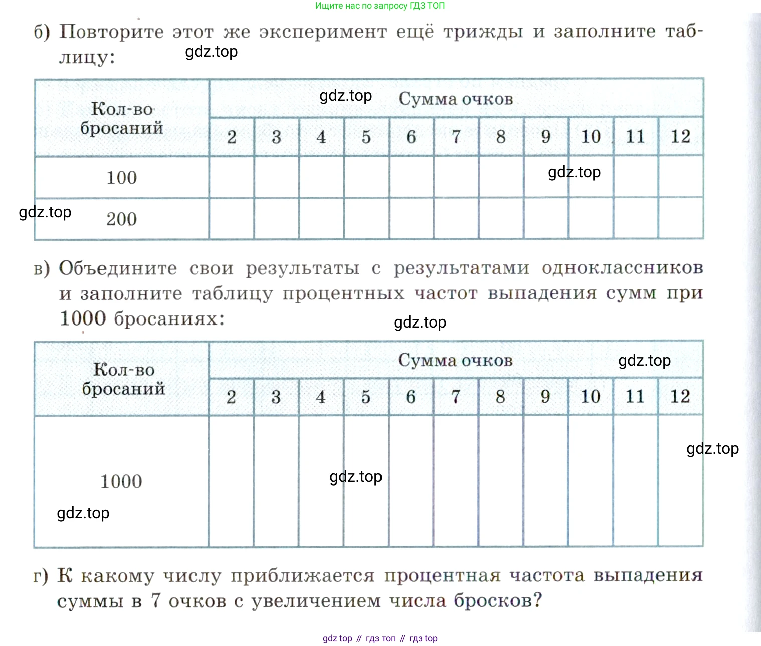 ГДЗ Алгебра, 9 класс Учебник, авторы: Мордкович Александр Григорьевич, Семенов Павел Владимирович, издательство Мнемозина, Москва, 2019, Часть 2, страница 139, номер 21.10, Условие (продолжение 2)