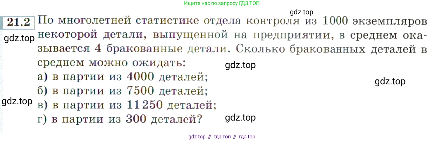 ГДЗ Алгебра, 9 класс Учебник, авторы: Мордкович Александр Григорьевич, Семенов Павел Владимирович, издательство Мнемозина, Москва, 2019, Часть 2, страница 137, номер 21.2, Условие