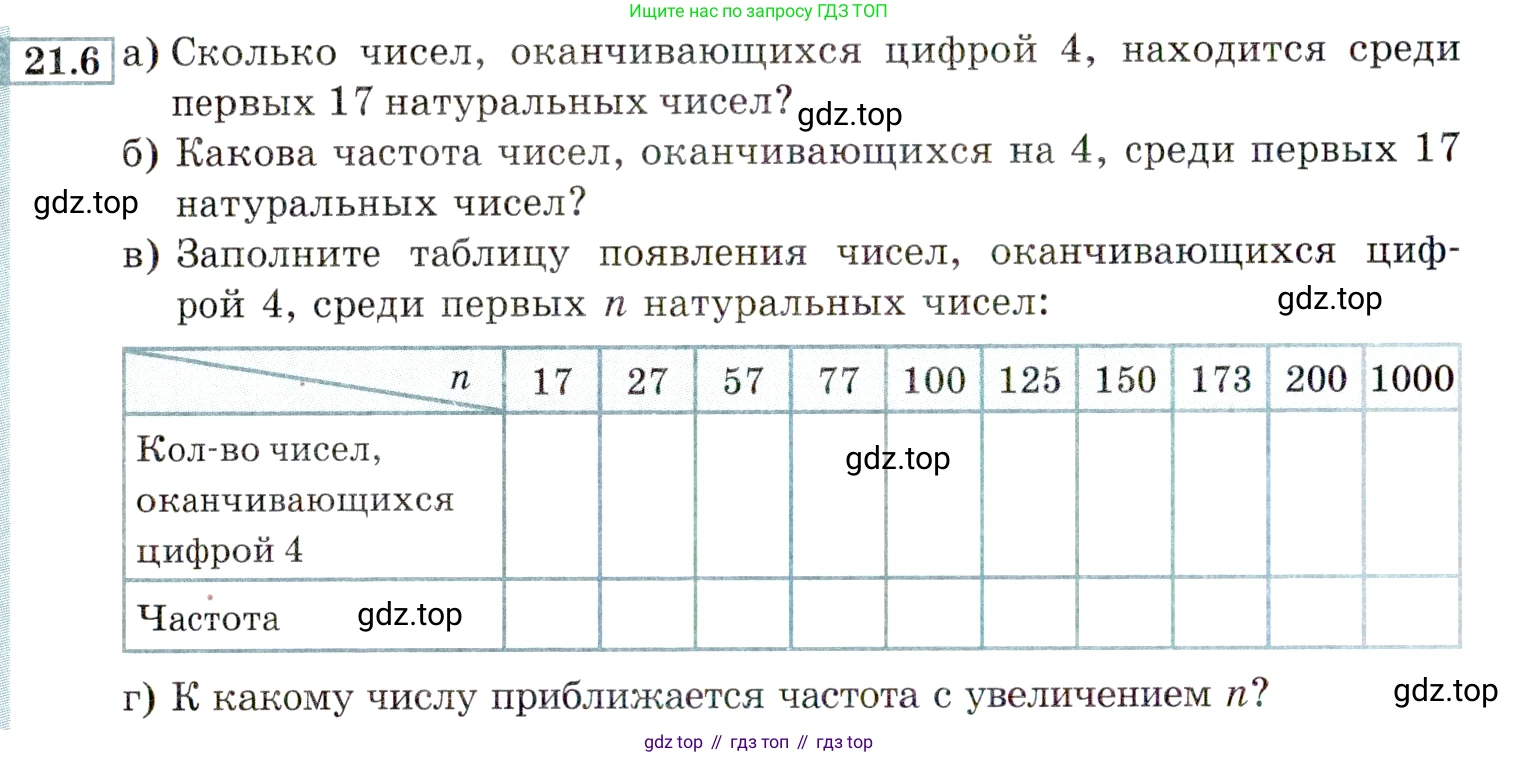 ГДЗ Алгебра, 9 класс Учебник, авторы: Мордкович Александр Григорьевич, Семенов Павел Владимирович, издательство Мнемозина, Москва, 2019, Часть 2, страница 138, номер 21.6, Условие