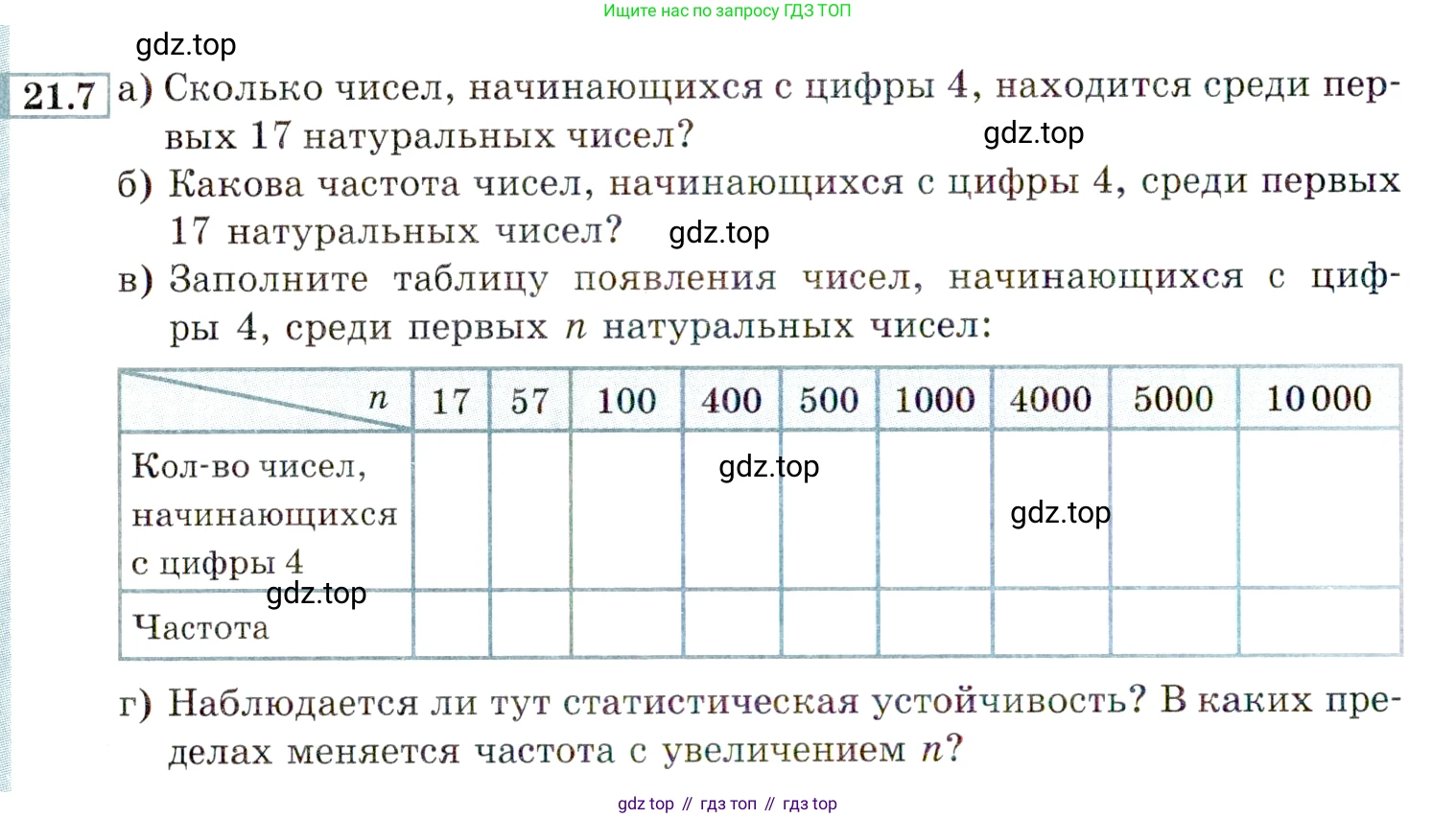 ГДЗ Алгебра, 9 класс Учебник, авторы: Мордкович Александр Григорьевич, Семенов Павел Владимирович, издательство Мнемозина, Москва, 2019, Часть 2, страница 138, номер 21.7, Условие