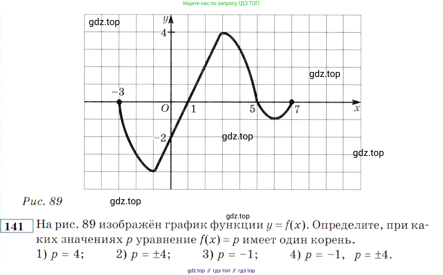 ГДЗ Алгебра, 9 класс Учебник, авторы: Мордкович Александр Григорьевич, Семенов Павел Владимирович, издательство Мнемозина, Москва, 2019, Часть 2, страница 166, номер 141, Условие