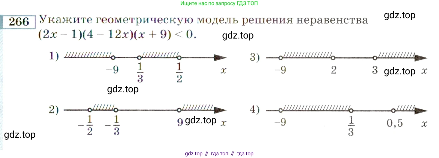 ГДЗ Алгебра, 9 класс Учебник, авторы: Мордкович Александр Григорьевич, Семенов Павел Владимирович, издательство Мнемозина, Москва, 2019, Часть 2, страница 191, номер 266, Условие