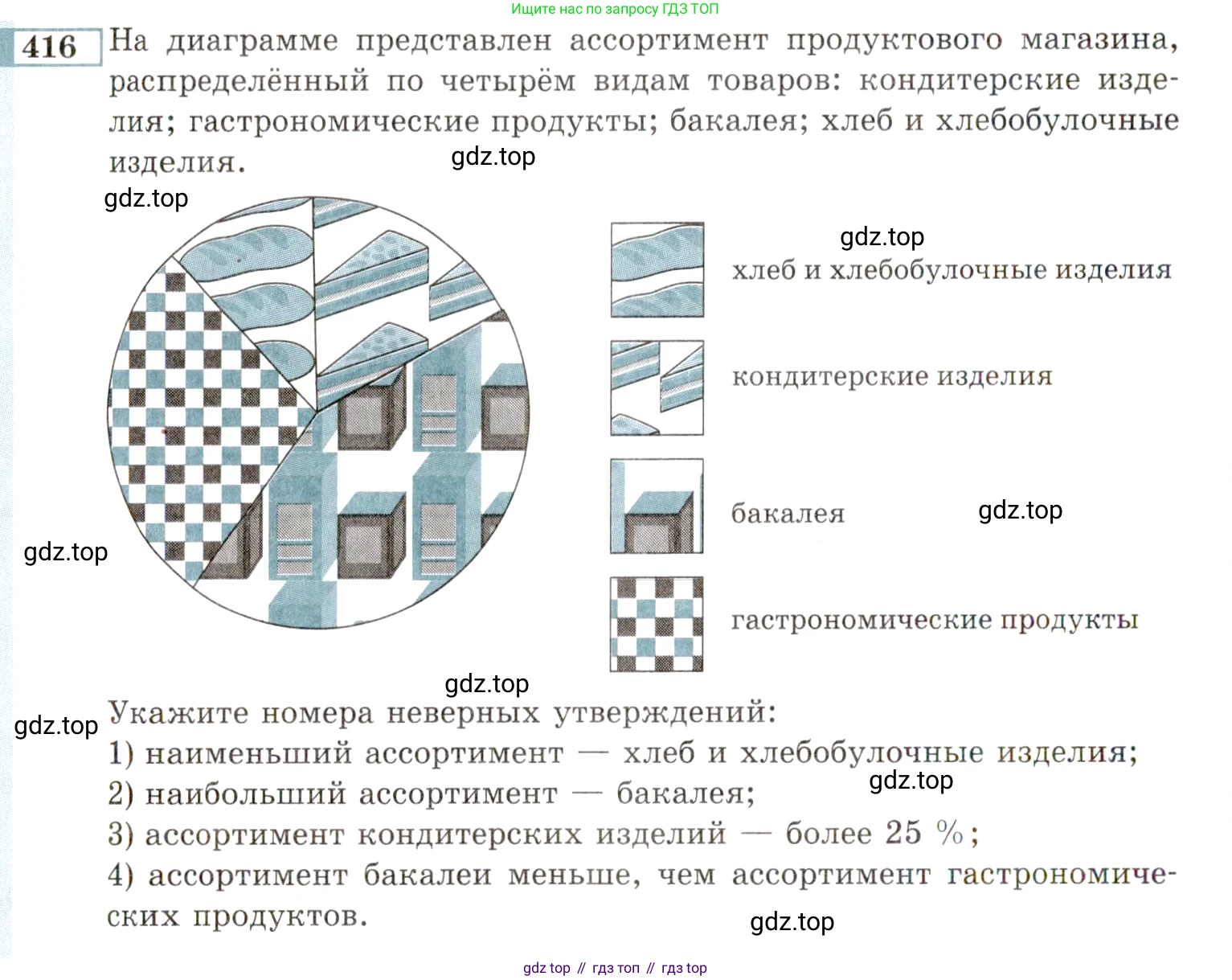 ГДЗ Алгебра, 9 класс Учебник, авторы: Мордкович Александр Григорьевич, Семенов Павел Владимирович, издательство Мнемозина, Москва, 2019, Часть 2, страница 210, номер 416, Условие
