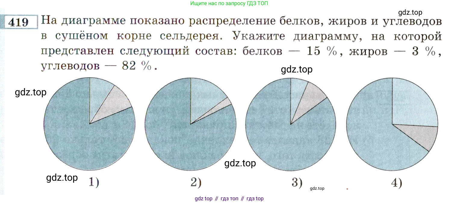 ГДЗ Алгебра, 9 класс Учебник, авторы: Мордкович Александр Григорьевич, Семенов Павел Владимирович, издательство Мнемозина, Москва, 2019, Часть 2, страница 211, номер 419, Условие