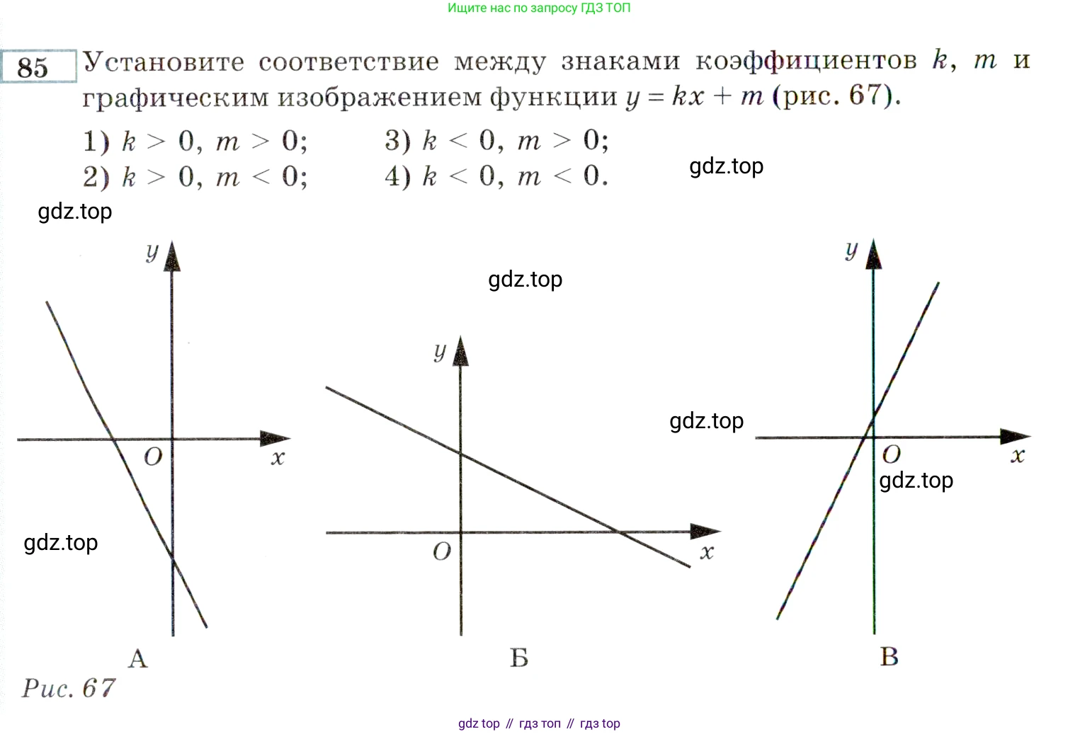 ГДЗ Алгебра, 9 класс Учебник, авторы: Мордкович Александр Григорьевич, Семенов Павел Владимирович, издательство Мнемозина, Москва, 2019, Часть 2, страница 154, номер 85, Условие