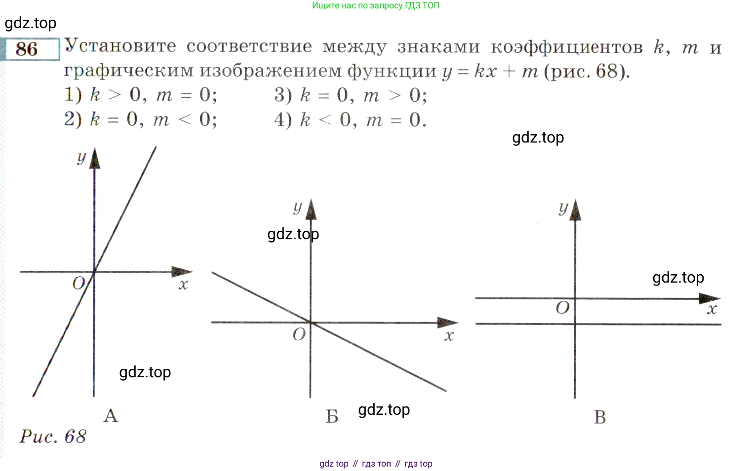 ГДЗ Алгебра, 9 класс Учебник, авторы: Мордкович Александр Григорьевич, Семенов Павел Владимирович, издательство Мнемозина, Москва, 2019, Часть 2, страница 155, номер 86, Условие
